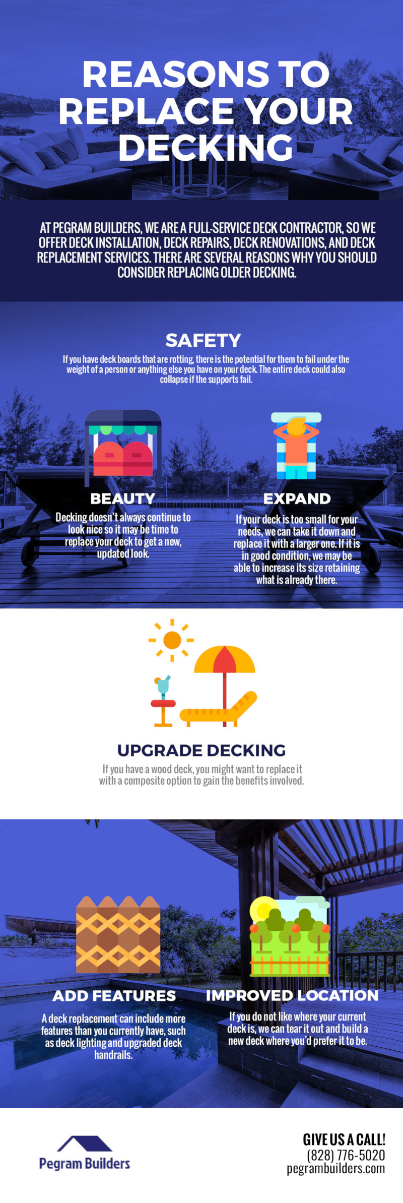 Reasons to Replace Your Decking [Infographic]