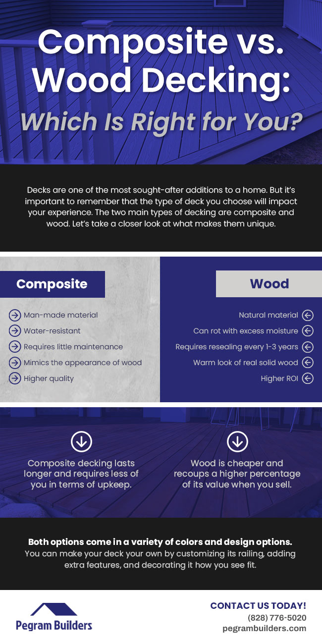 Composite vs. Wood Decking: Which Is Right for You?